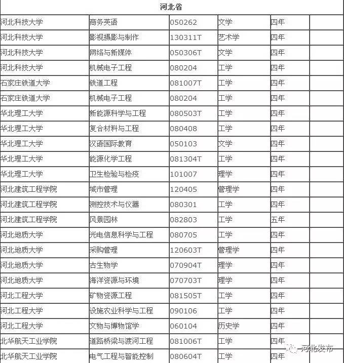 ӱƌI(y)138(g)35W(xu)УcAͬ
