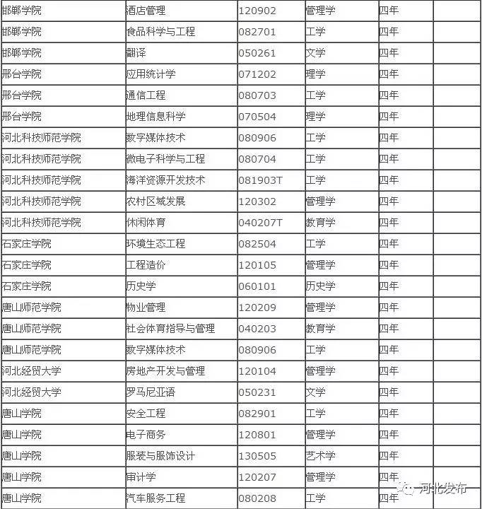 ӱƌI(y)138(g)35W(xu)УcAͬ