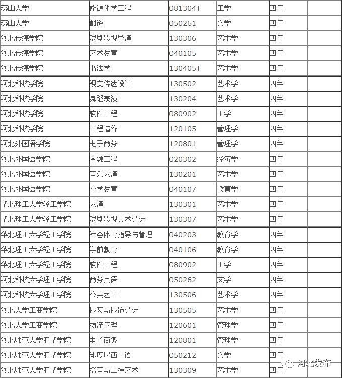 ӱƌI(y)138(g)35W(xu)УcAͬ