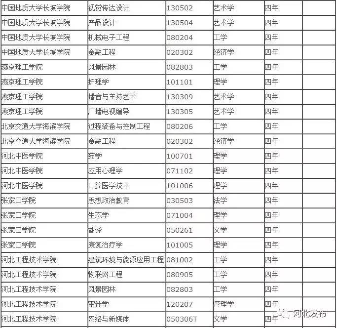 ӱƌI(y)138(g)35W(xu)УcAͬ