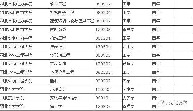 ӱƌI(y)138(g)35W(xu)УcAͬ