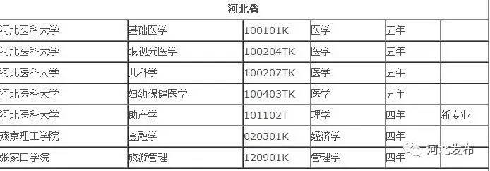 ӱƌI(y)138(g)35W(xu)УcAͬ