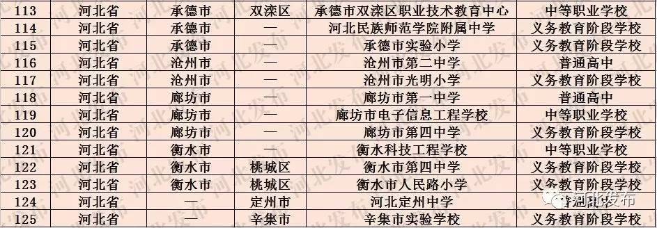 ӱƌI(y)138(g)35W(xu)УcAͬ