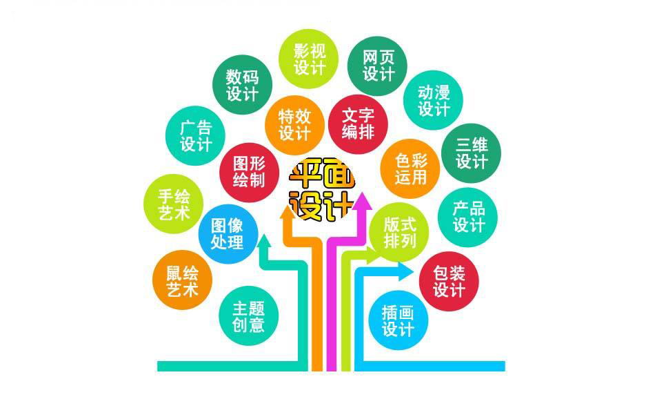 承德技師學(xué)院有哪些全日制?茖I(yè)? 承德技師學(xué)院有哪些全日制?茖I(yè)?