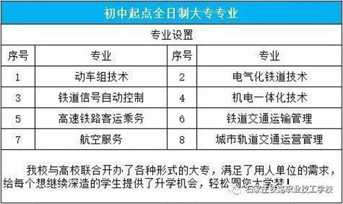 學鐵路技術到哪里?家長關注看這里,石家莊鐵路職業(yè)技工學校2018火熱報名中 學鐵路技術到哪里?家長關注看這里,石家莊鐵路職業(yè)技工學校2018火熱報名中