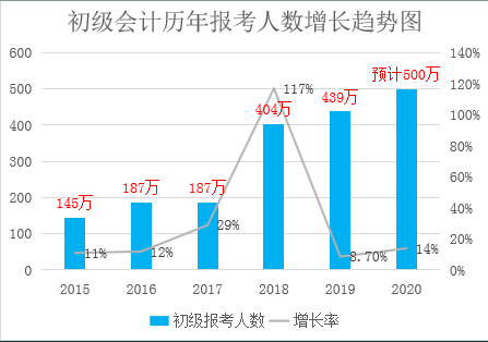 çŽ–å顧æ•™‚2ç½‘ç»œåŸ1®-æ‹›ç”Ÿç®€ç« 