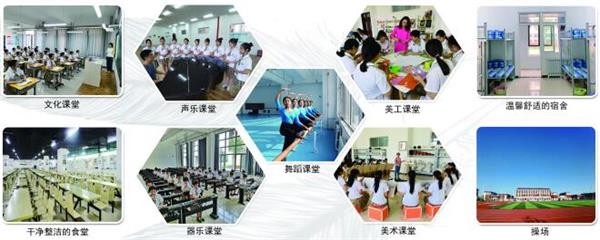 學(xué)幼兒保育專業(yè)推薦石家莊哪所學(xué)校? 學(xué)幼兒保育專業(yè)推薦石家莊哪所學(xué)校?