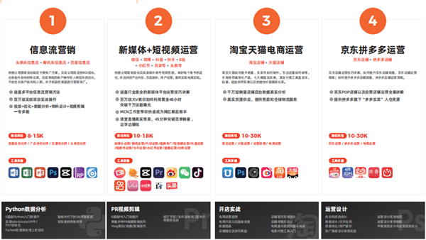 曹妃甸職業(yè)技術(shù)學(xué)院都有什么專(zhuān)業(yè)? 曹妃甸職業(yè)技術(shù)學(xué)院都有什么專(zhuān)業(yè)?