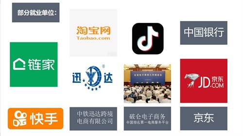 石家莊中英航空中等專業(yè)學(xué)校有電子商務(wù)專業(yè)嗎? 石家莊中英航空中等專業(yè)學(xué)校有電子商務(wù)專業(yè)嗎?