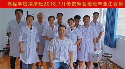 小兒推拿好學(xué)習(xí)嗎? 小兒推拿好學(xué)習(xí)嗎?