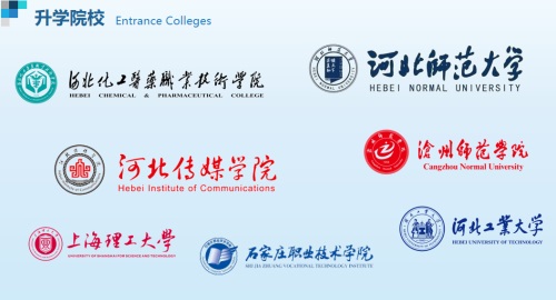 石家莊市明澤職業(yè)中專學校 石家莊市明澤職業(yè)中專學校