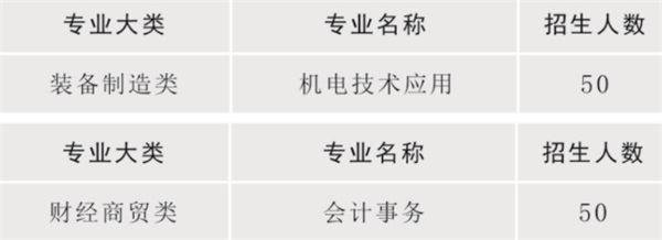 ʡϢW(xu)У